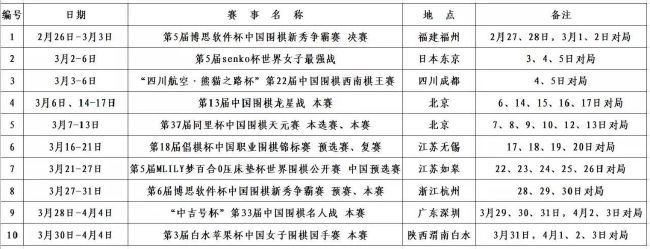 萨勒尼塔纳本赛季16轮联赛仅打入12球且失球34个，攻防发挥失衡，后防线表现形同虚设，是目前意甲失球最多的球队。